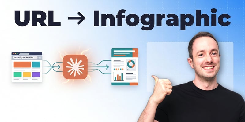 Branded Infographics walkthrough