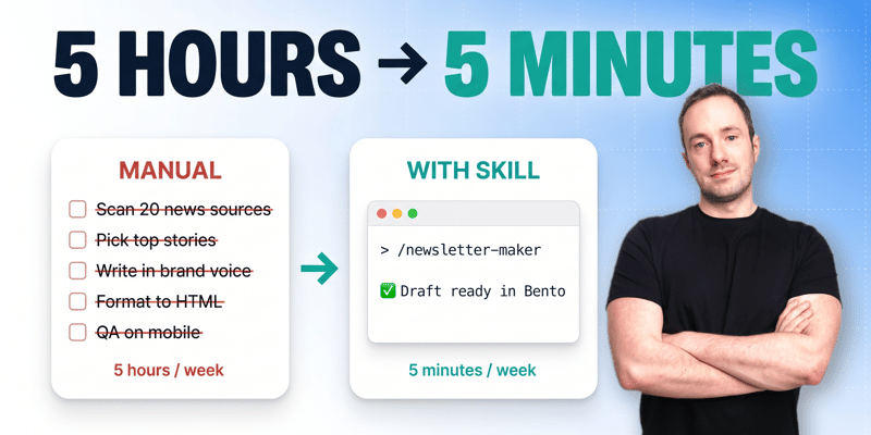 Newsletter Maker walkthrough