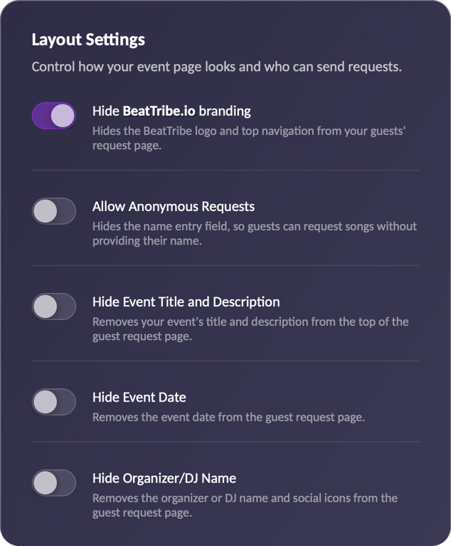 Five switches control what your guests see at the top of the request page.