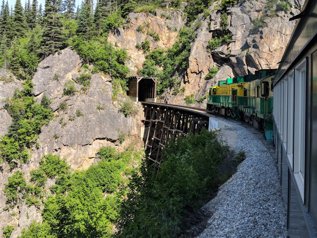 White Pass & Yukon Route