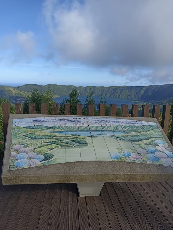 São Miguel Sete Cidades Lakes
