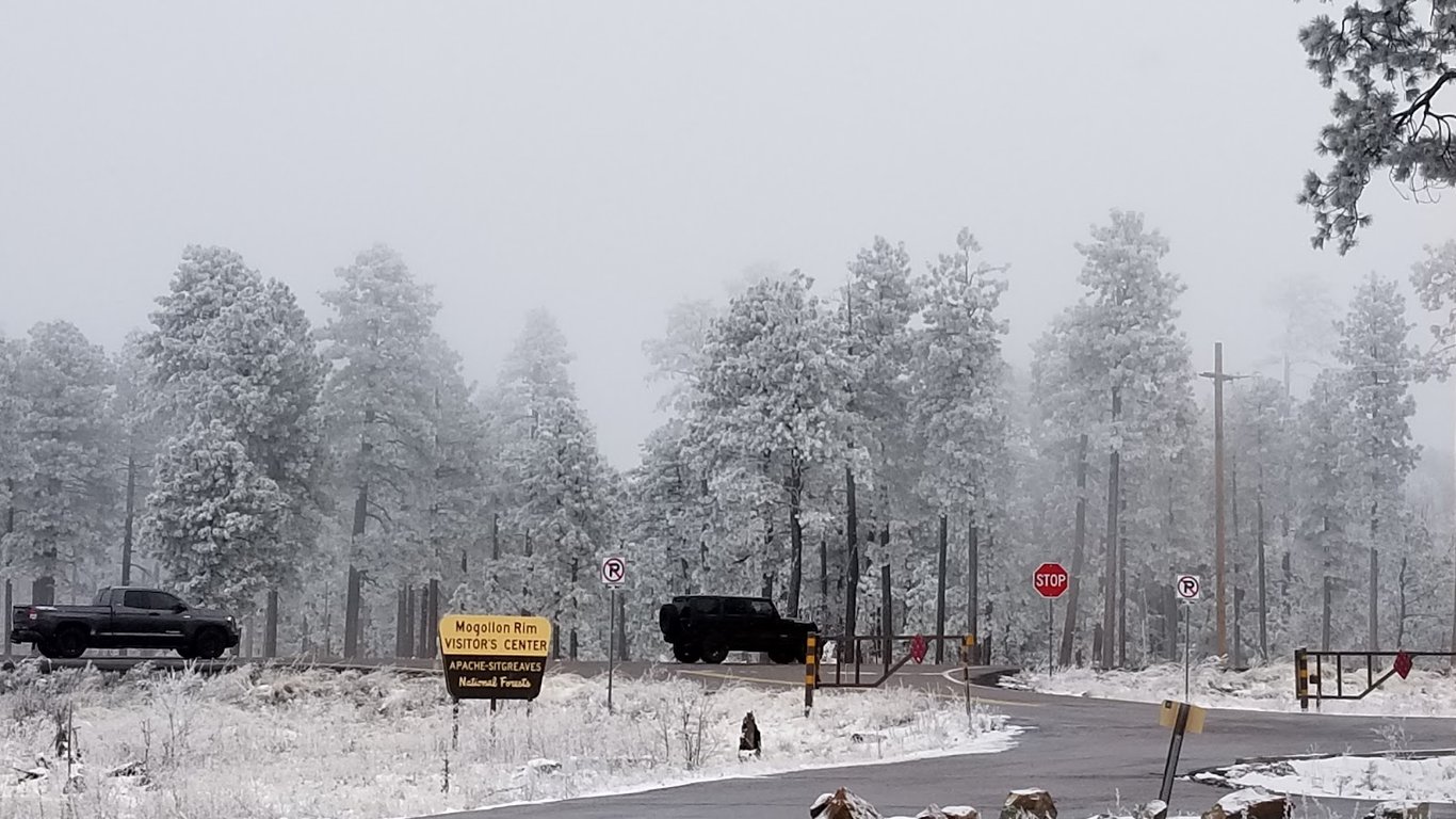 Mogollon Rim Overlooks