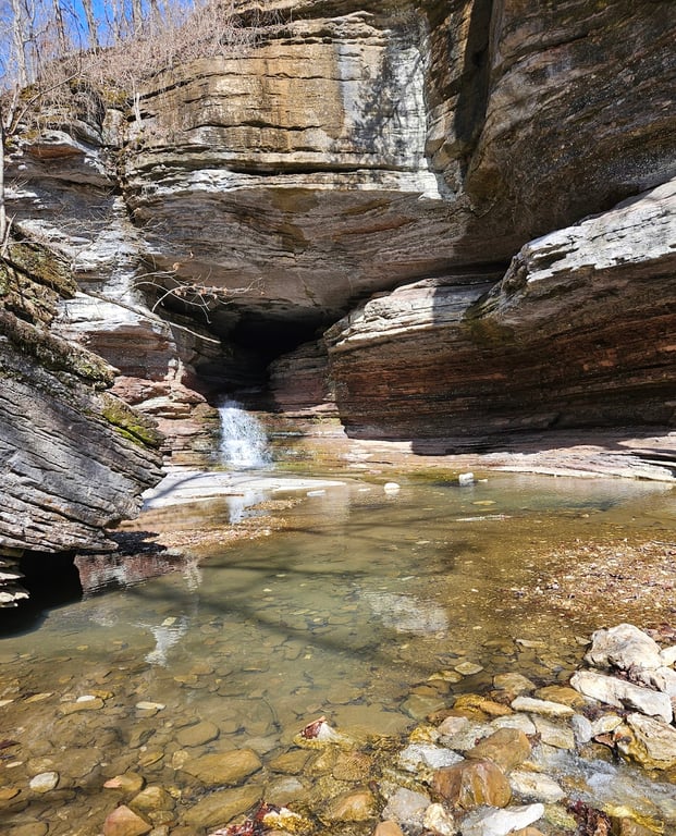 Lost Valley Trail