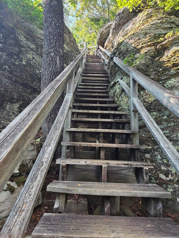 Sugar Loaf Mountain Trail