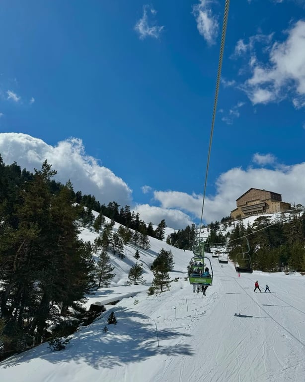 Kartalkaya