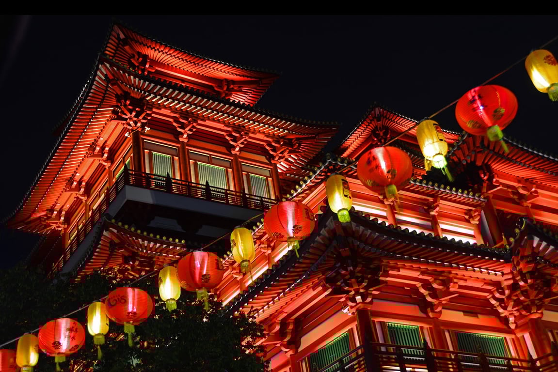 Buddha Tooth Relic Temple