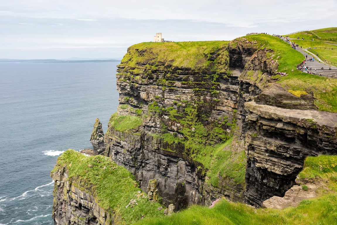 Cliffs of Moher