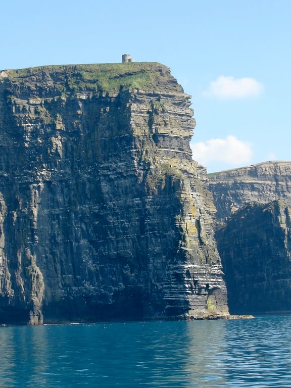 Cliffs of Moher