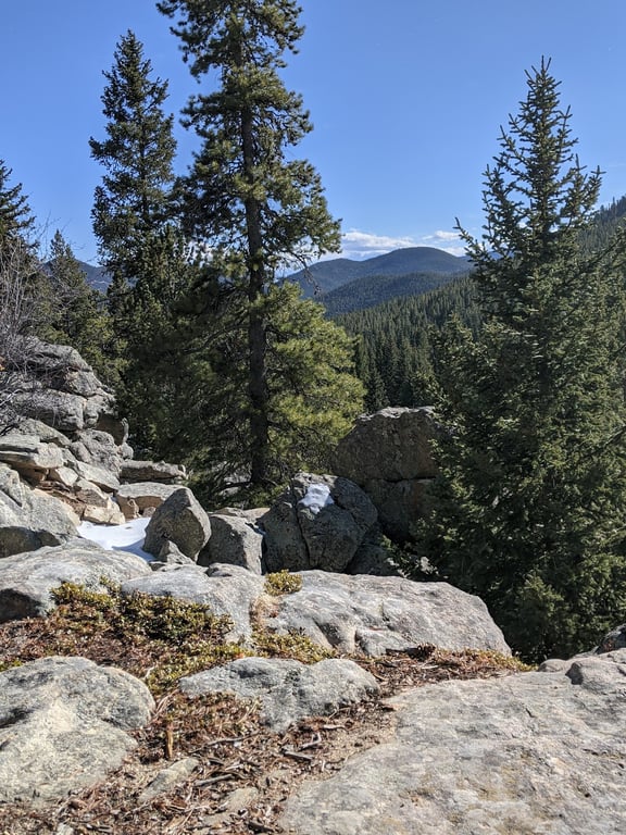 Golden Gate Canyon State Park
