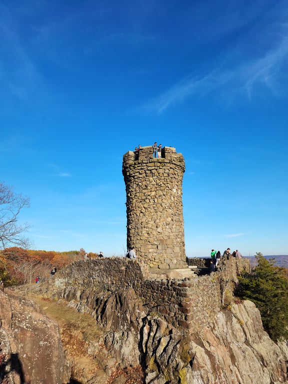 Castle Craig
