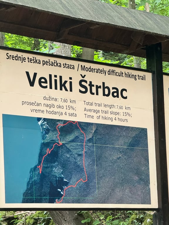 Đerdap Gorge Viewpoints