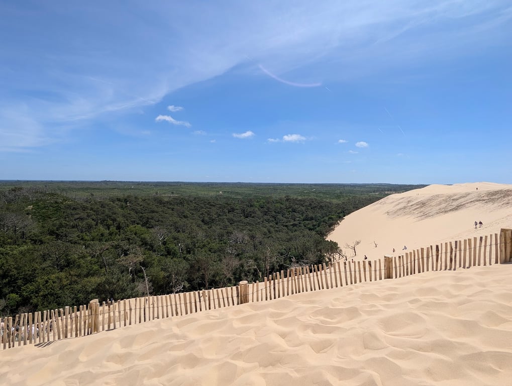 Dune of Pilat