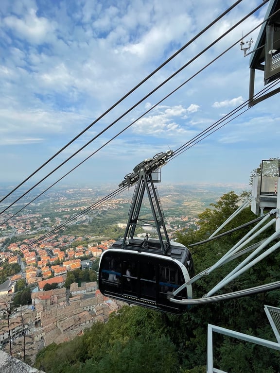 Funivia di San Marino