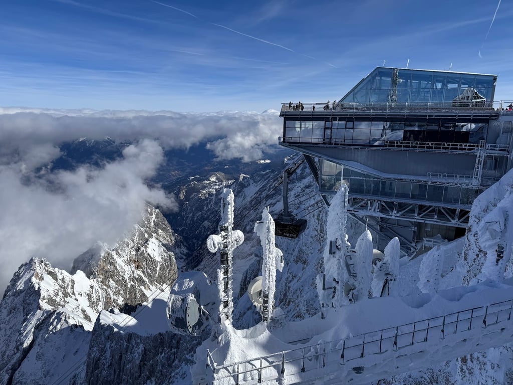 Germany’s Highest Peak