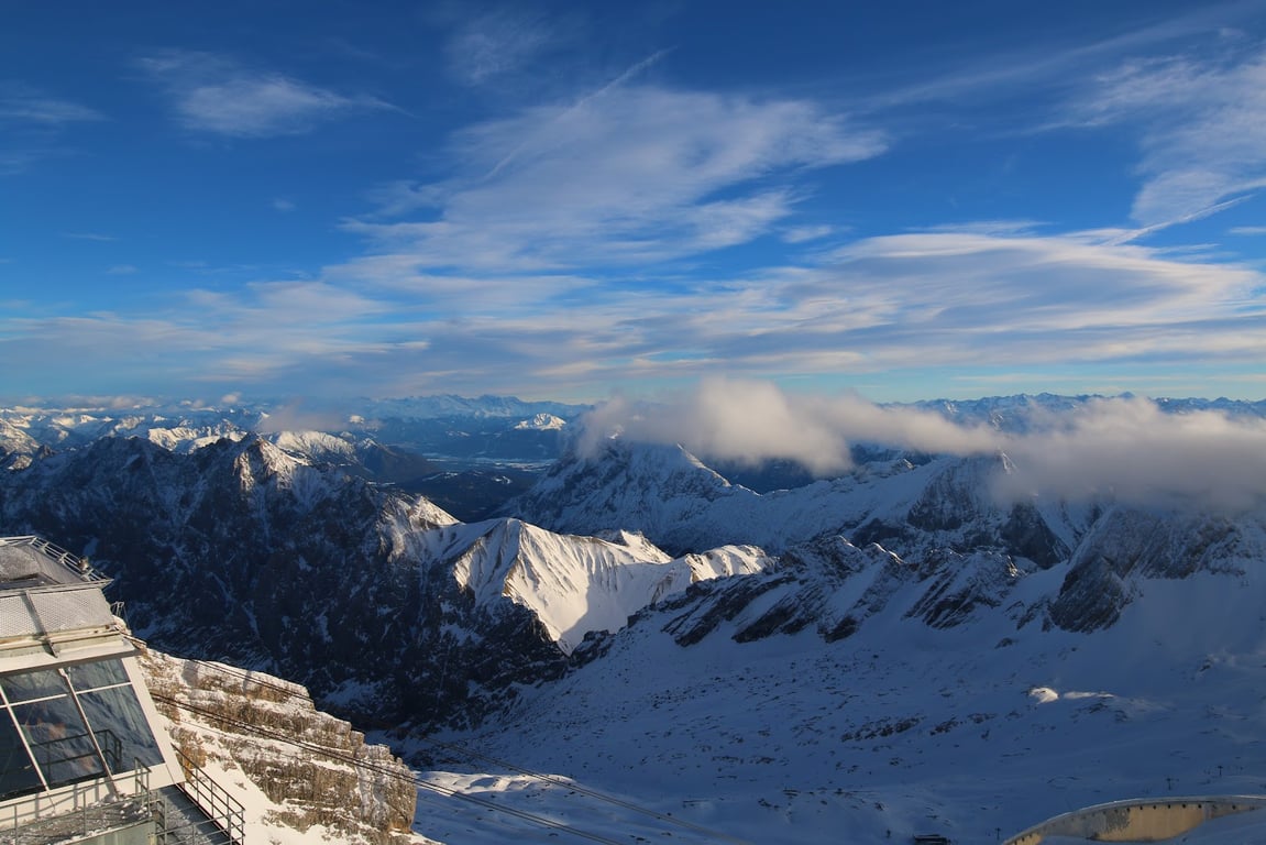 Germany’s Highest Peak
