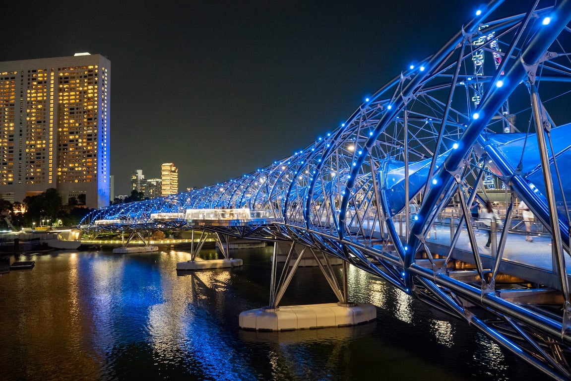 Helix Bridge