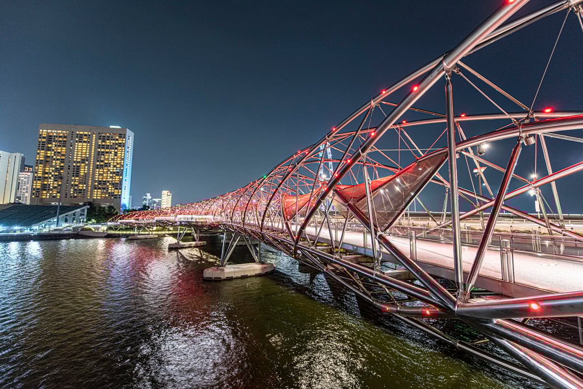 Helix Bridge