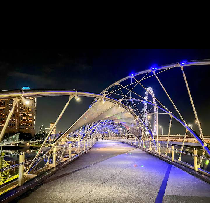 Helix Bridge