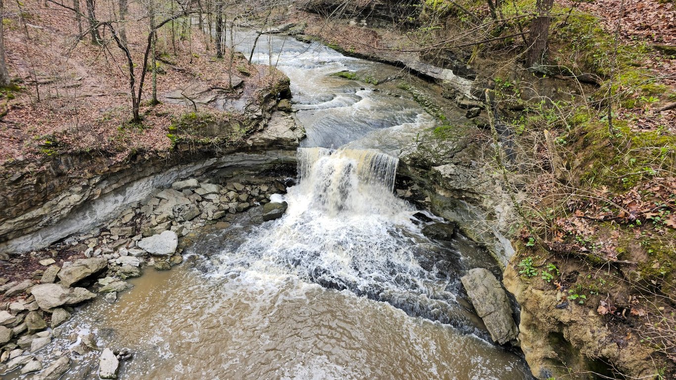 McCormick’s Creek State Park