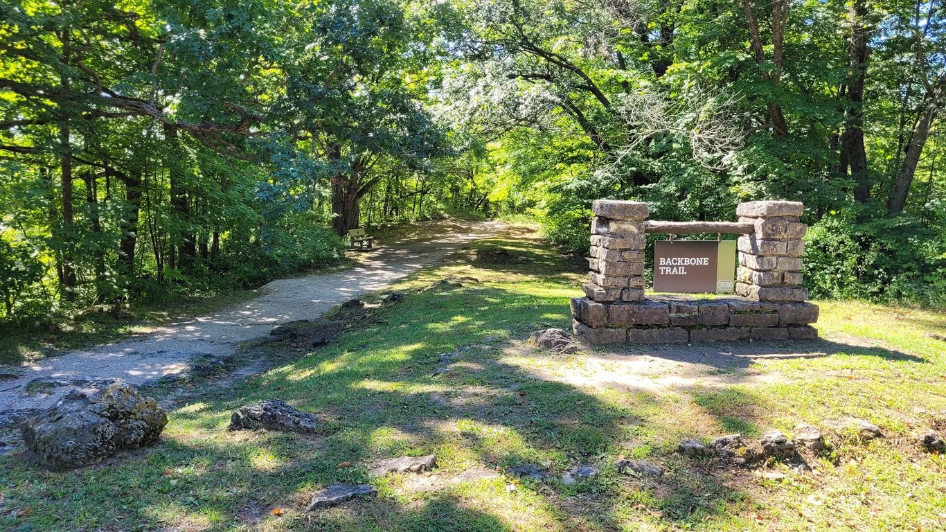 Backbone State Park