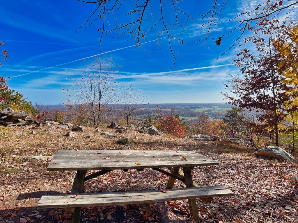 Sugarloaf Mountain