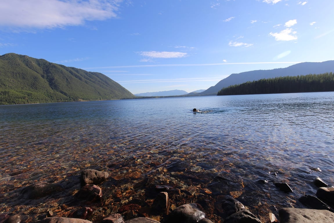 Lake McDonald