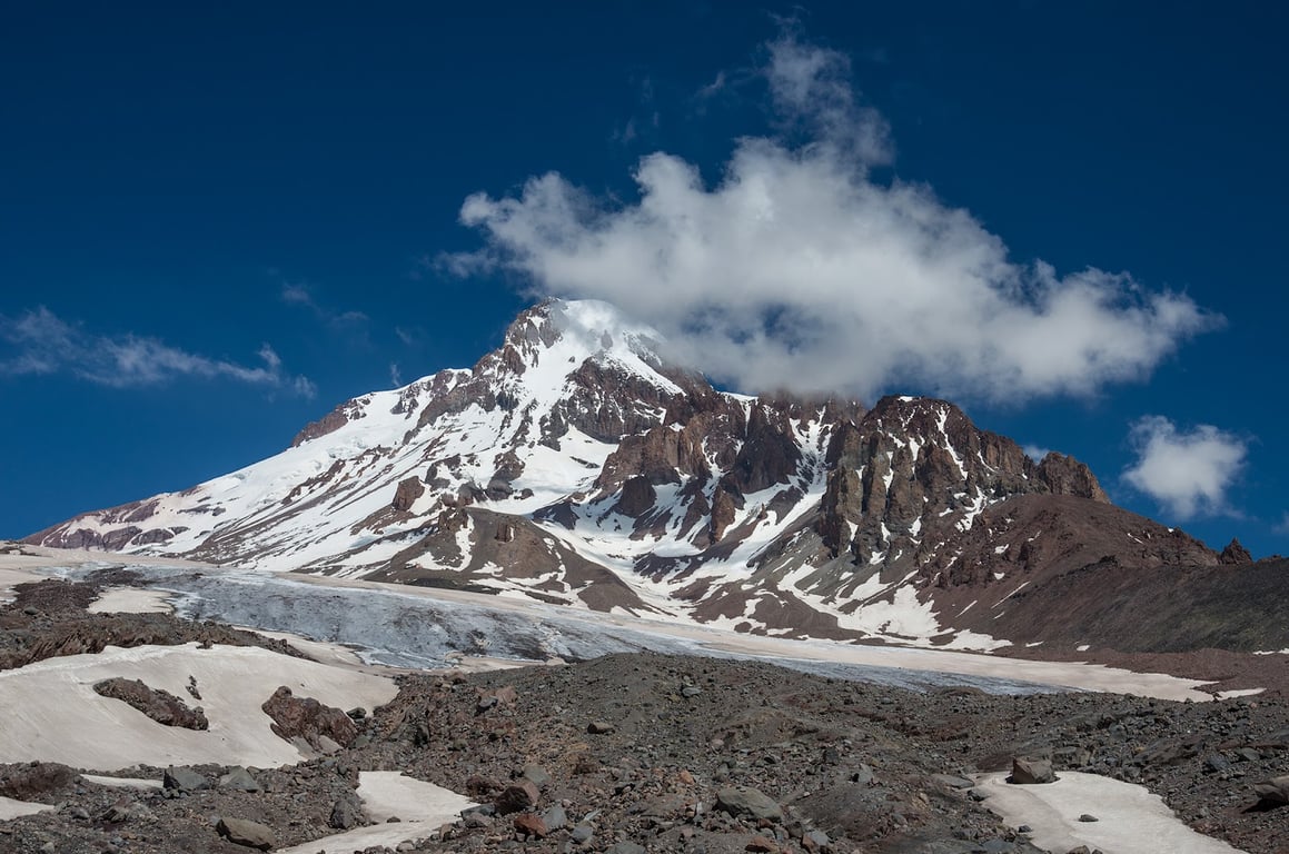 Mount Kazbek Viewpoints