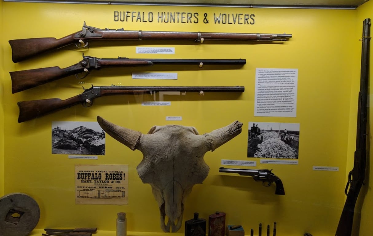 Museum of the Fur Trade