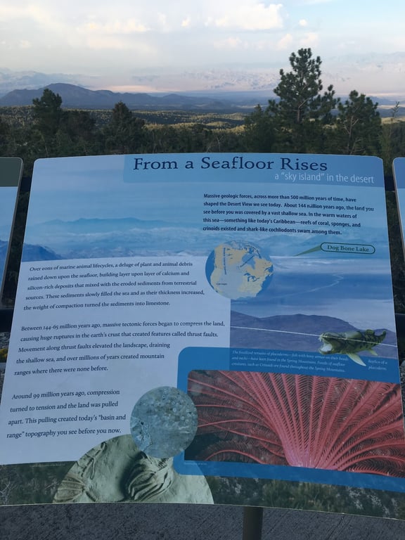 Mount Charleston Scenic Byway