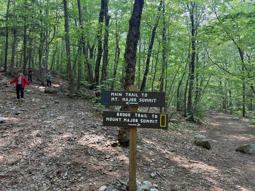Mount Major