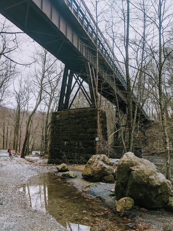 Ken Lockwood Gorge
