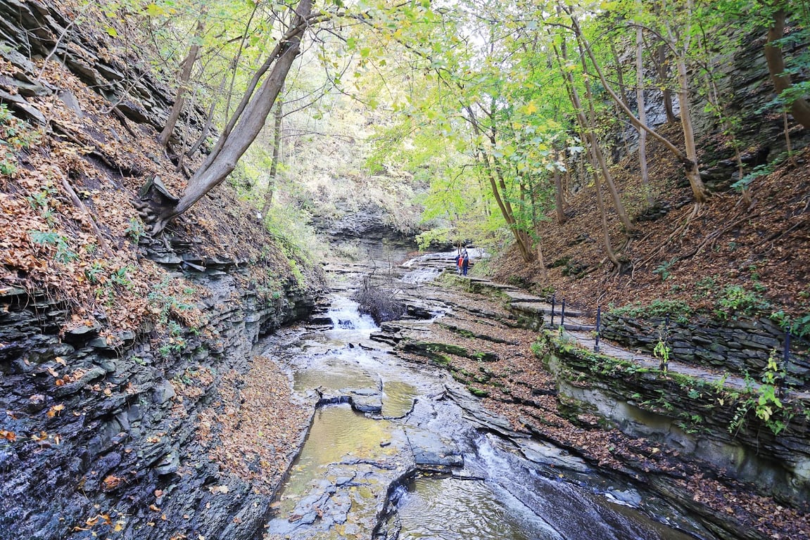 Cascadilla Gorge Trail