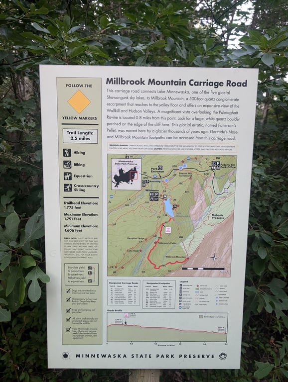 Minnewaska State Park