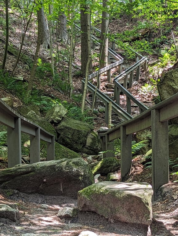 Hawk Mountain Sanctuary