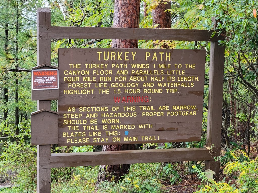 Leonard Harrison State Park