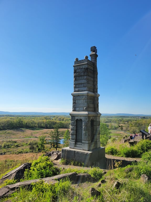 Little Round Top
