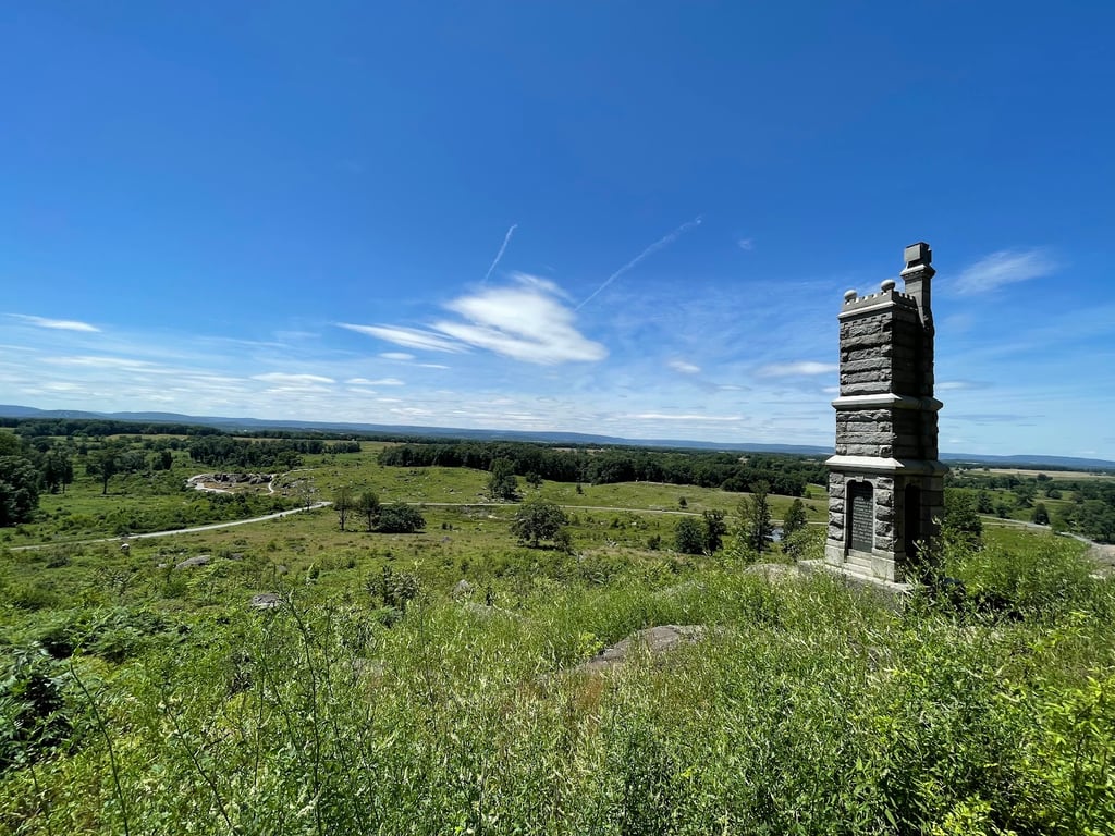 Little Round Top