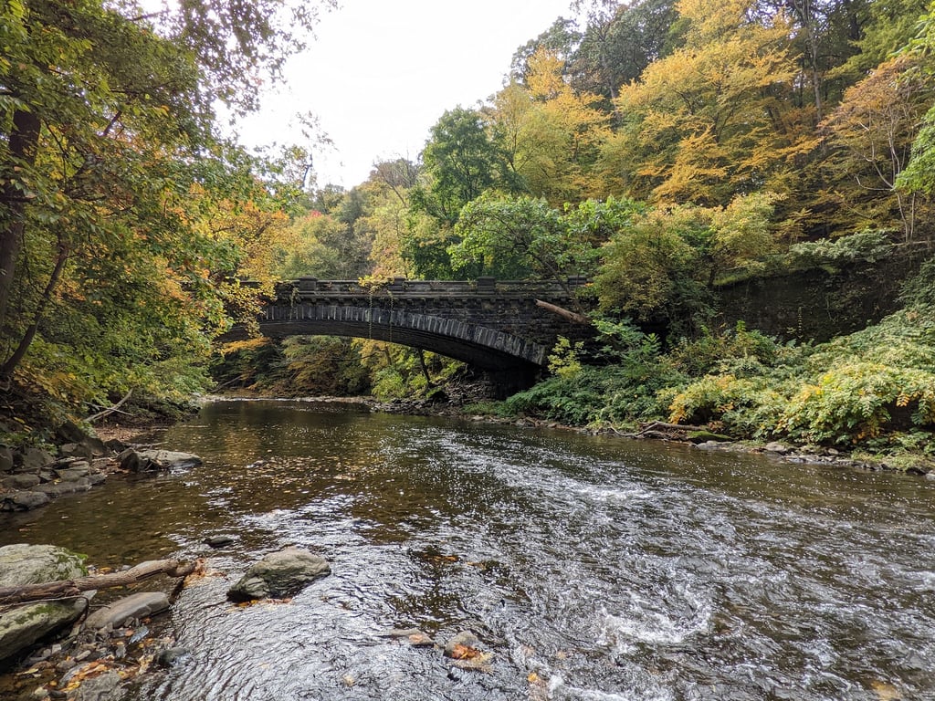 Wissahickon Valley Park