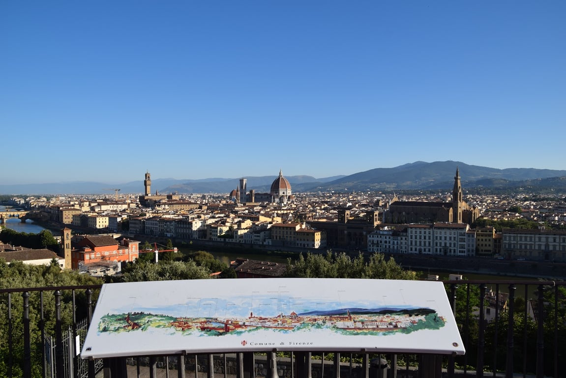 Piazzale Michelangelo