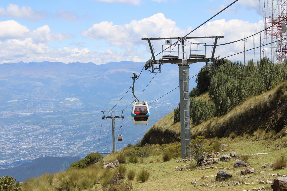 Quito Teleférico
