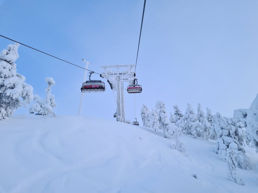 Ruka Ruka Ski Resort & Juhannuskallio