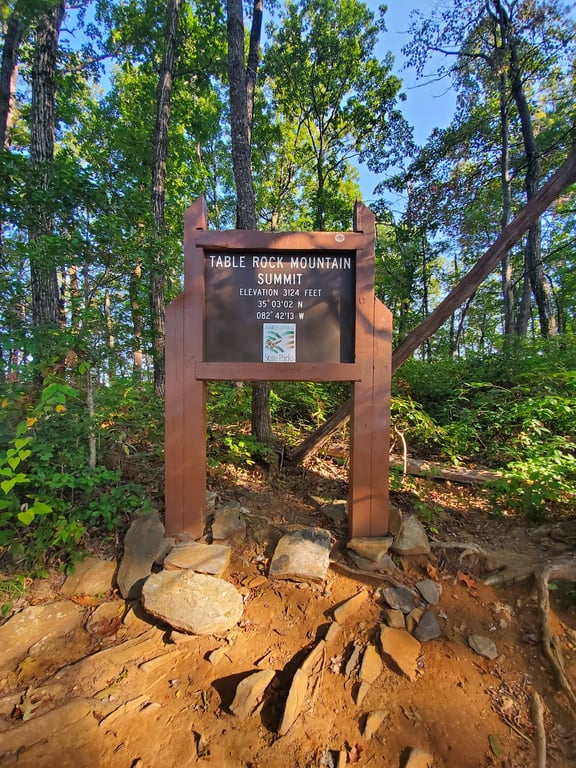 Table Rock Mountain Summit