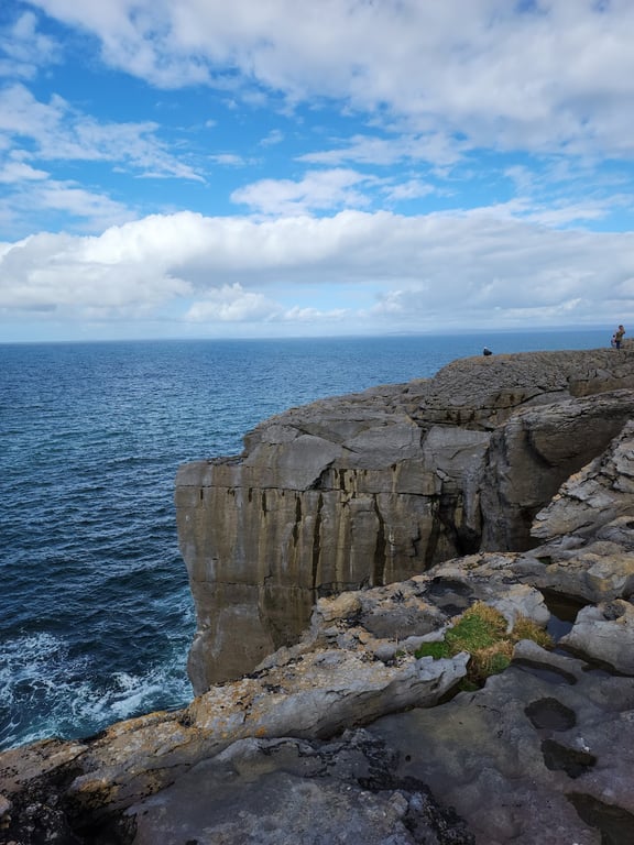 The Burren Karst