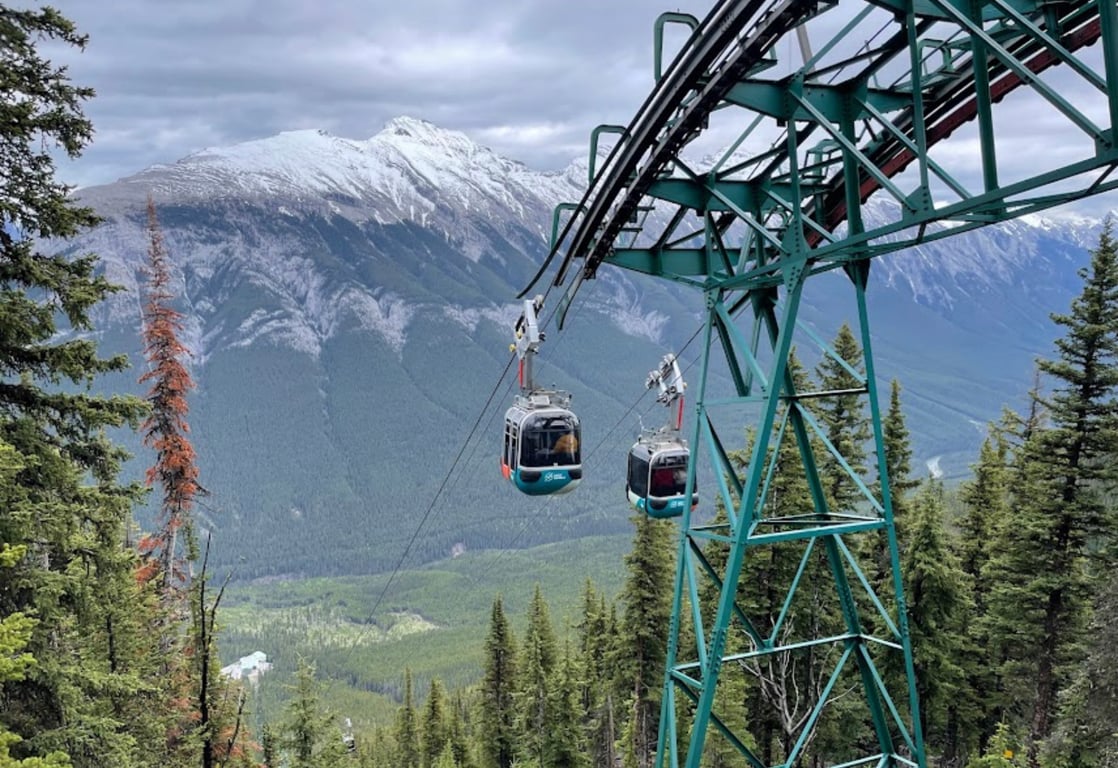 Sulphur Mountain Gondola