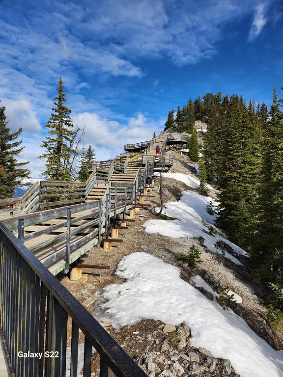 Sulphur Mountain Gondola