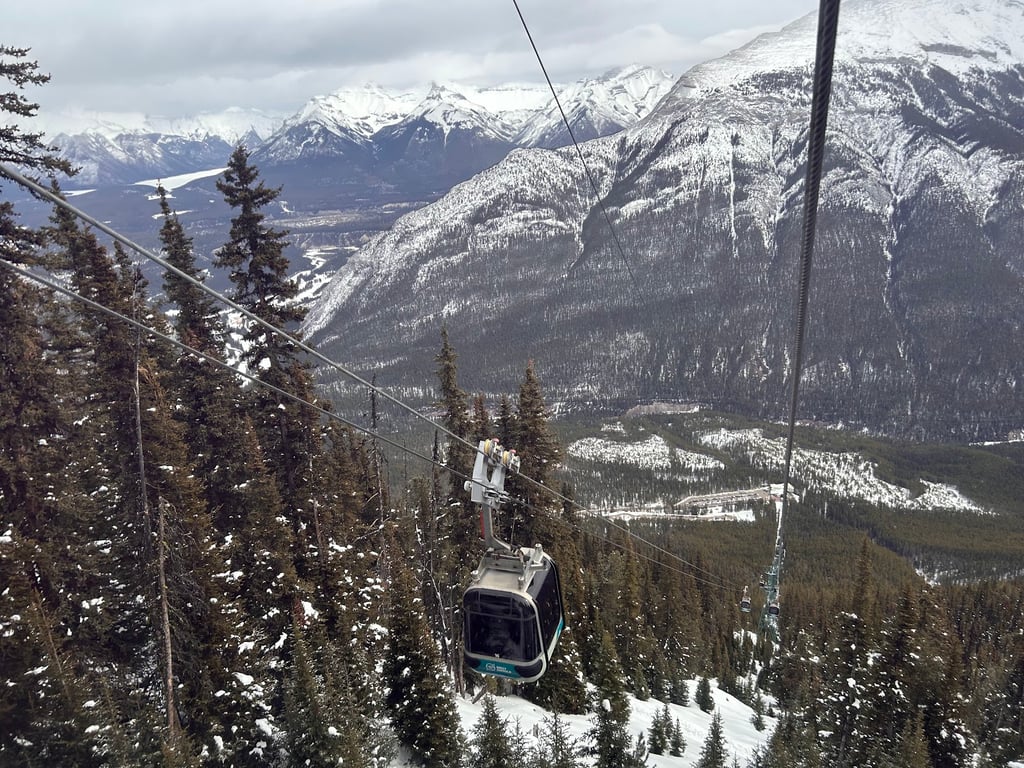 Sulphur Mountain Gondola
