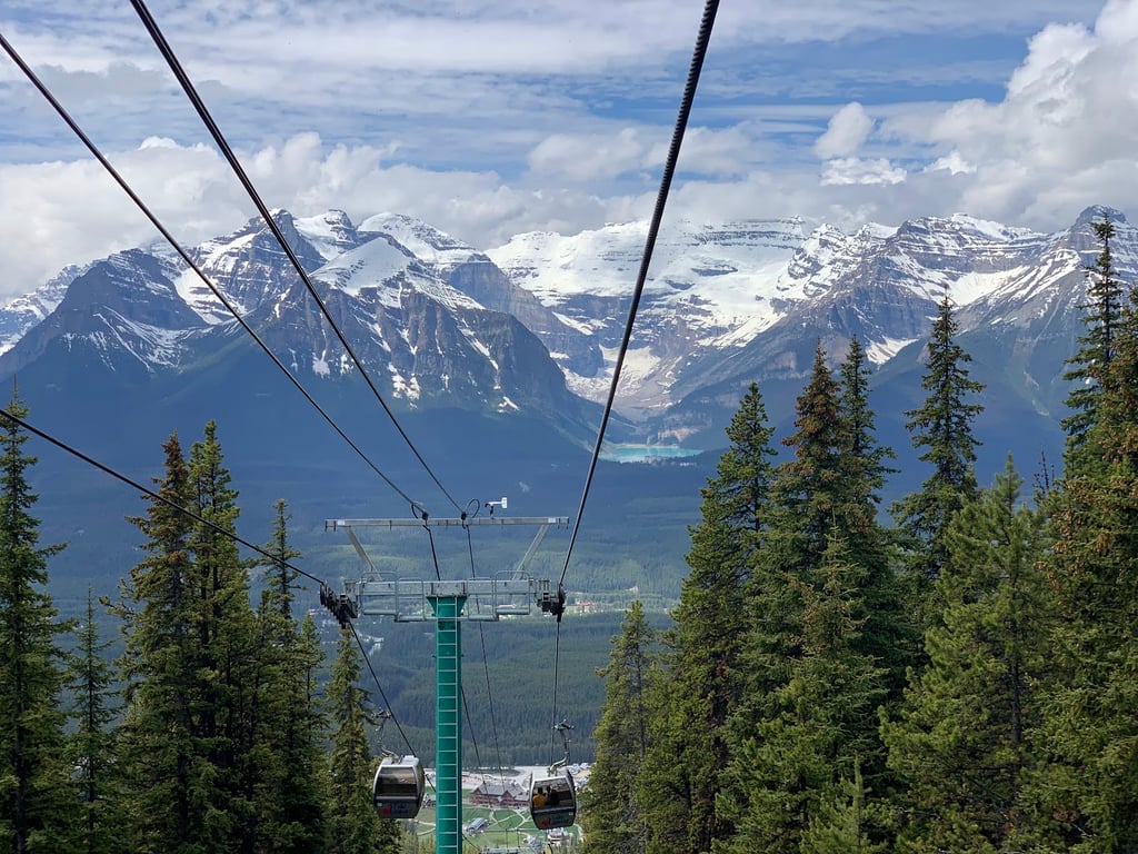 Sulphur Mountain Gondola