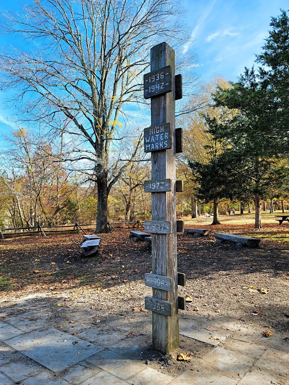 Great Falls Park
