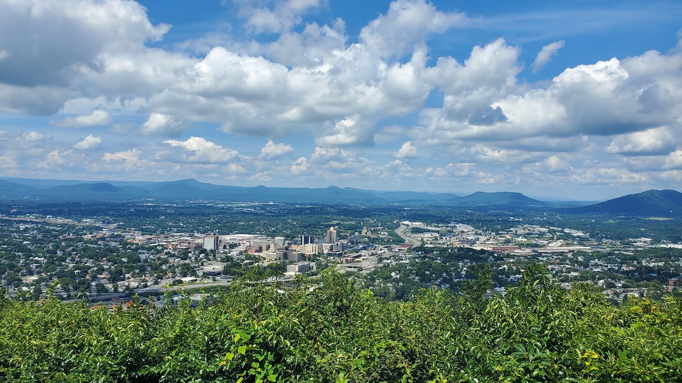 Mill Mountain Star & Overlook