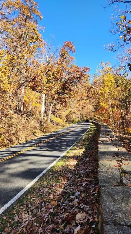 Skyline Drive Overlooks